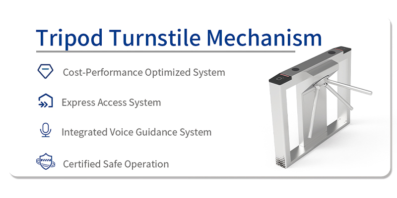 Tripod Turnstile Mechanis